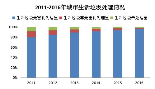 人口综合信息公报_辽宁统计信息网
