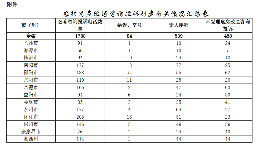 微信图片_1