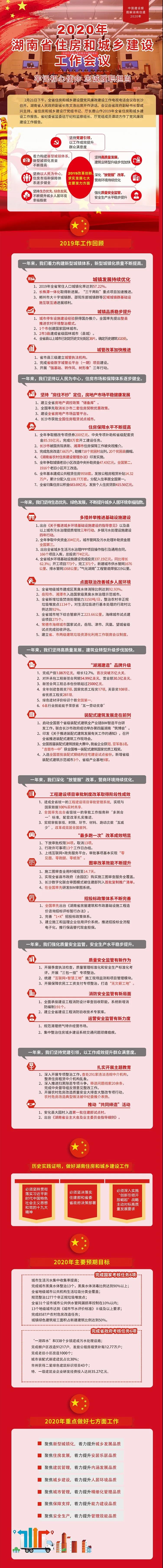 微信1