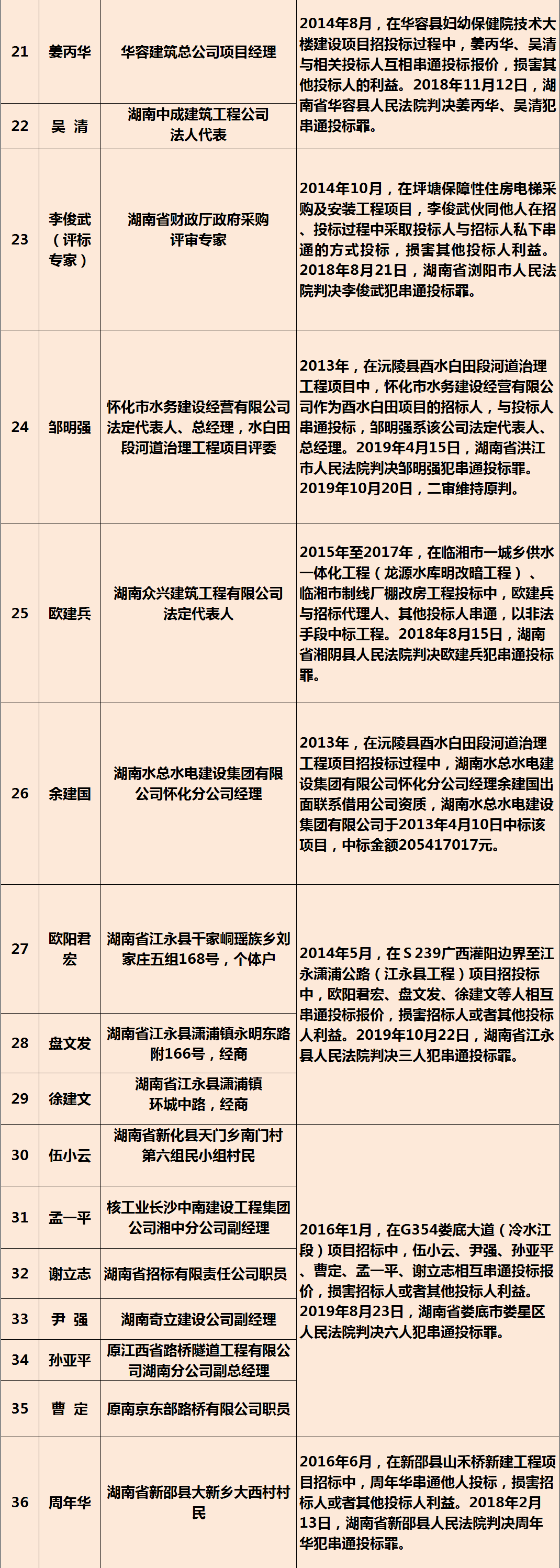 微信图片_20200615145917