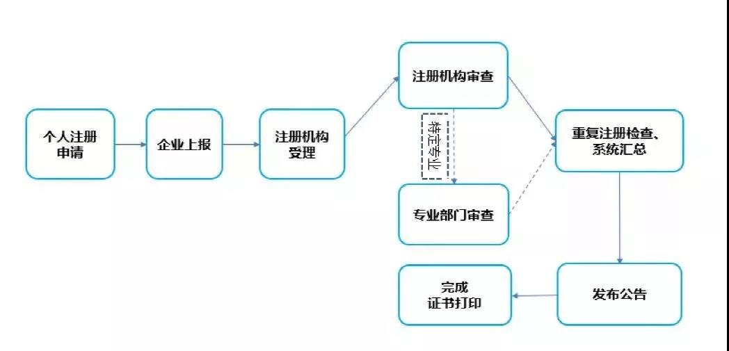 微信图片_20200629091418