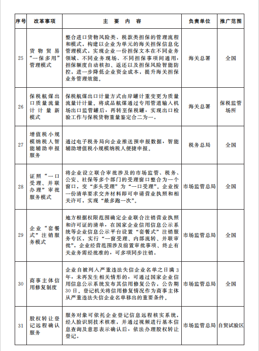 微信图片_20200707174728