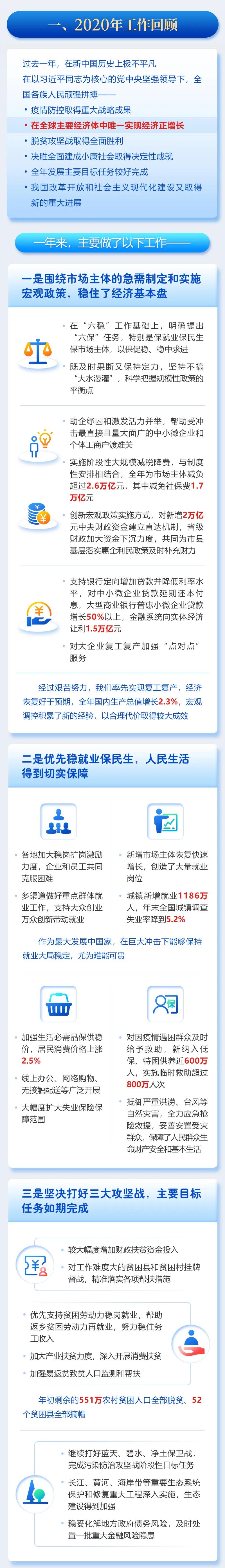 微信图片_20210305165702