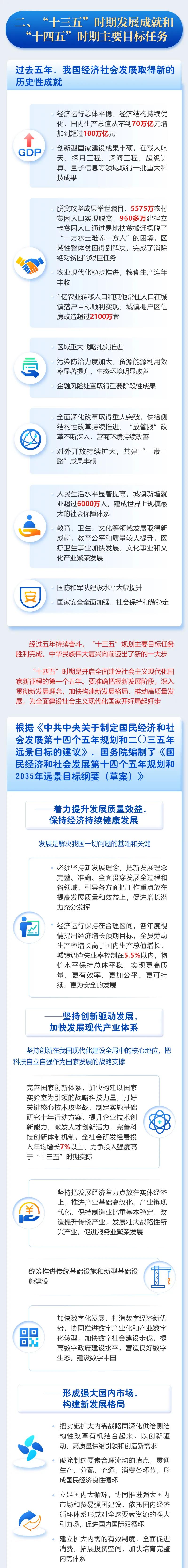 微信图片_20210305165702