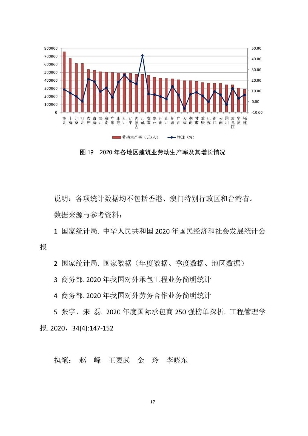 微信图片_20210310170042