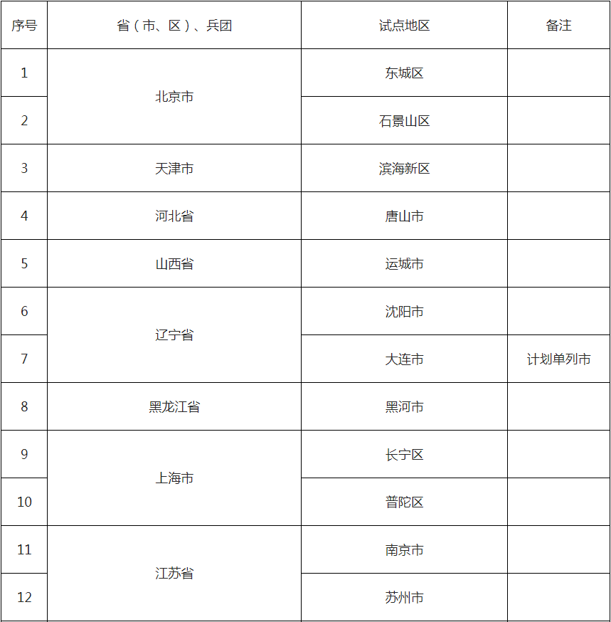 微信图片_20211013154437