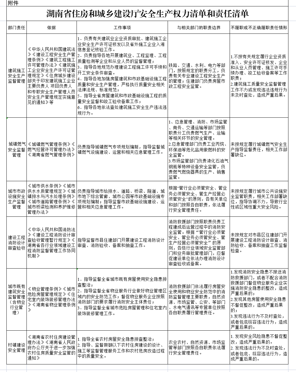3f78897b7bd840c4b0bf3db8f4dde20b