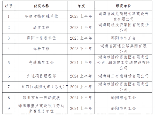 微信图片_20240711100808