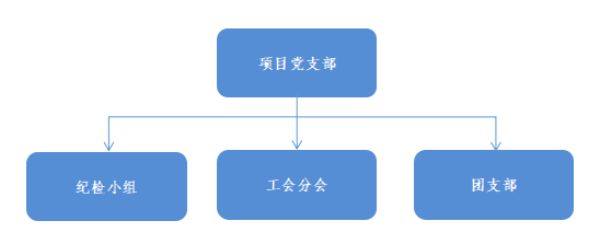 图片 3