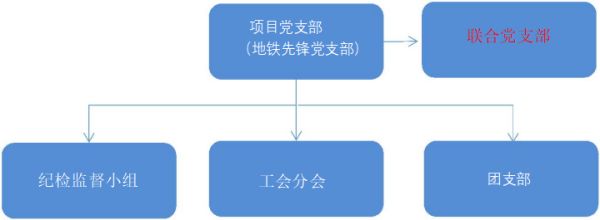 图片 3