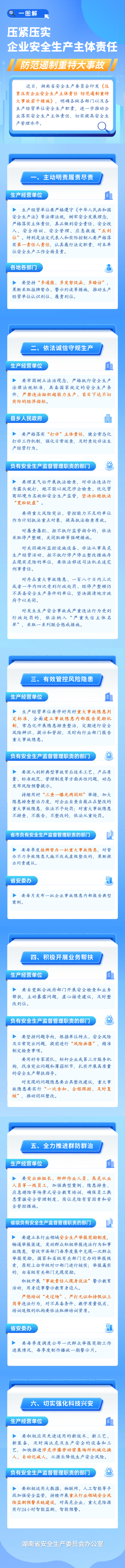 cc70b81541f54ad791ec89a0b4fbd77a(2)